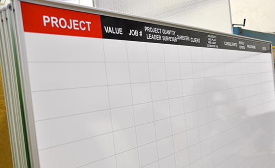 Whiteboard - Customised options