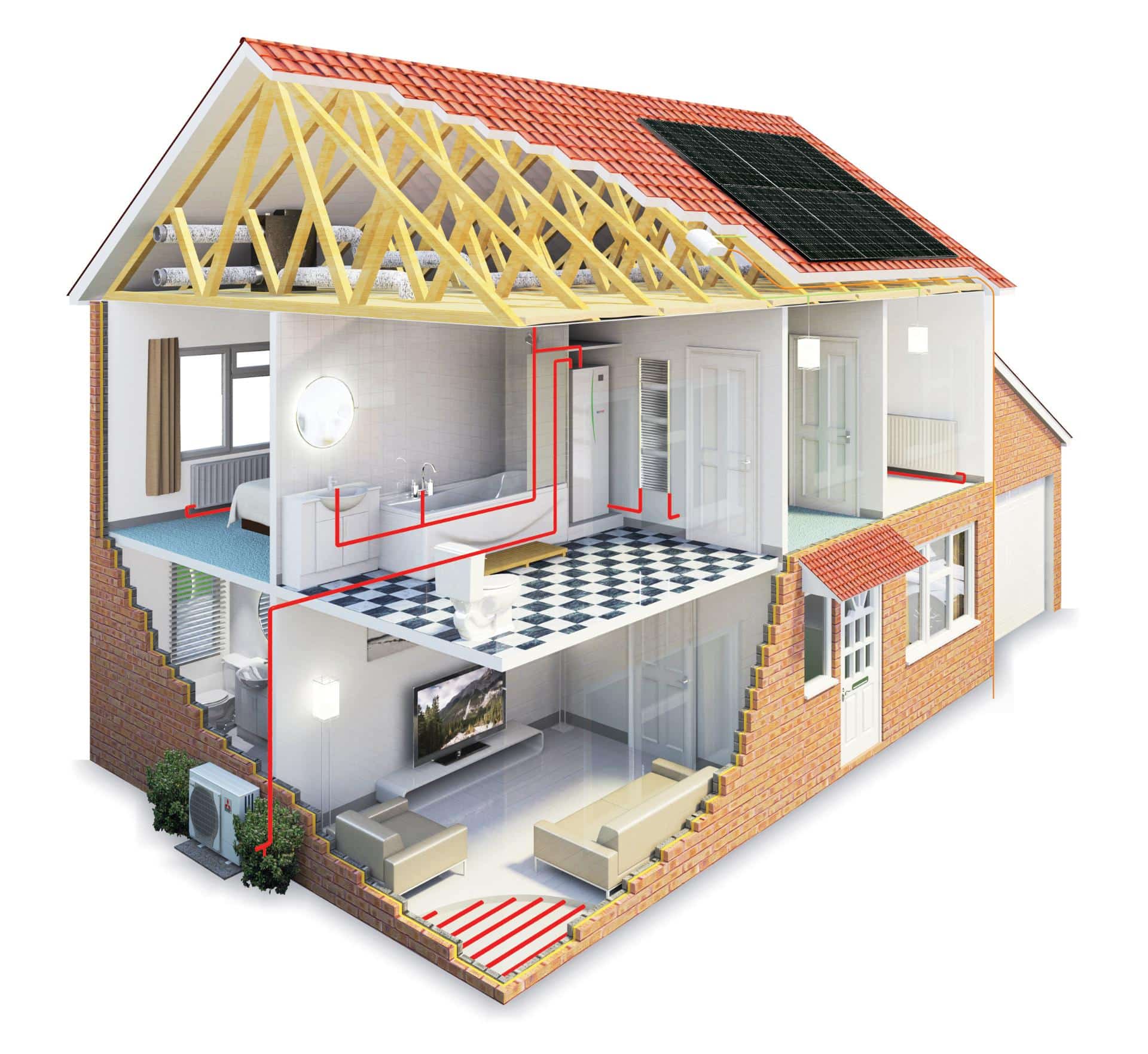 Ecodan Sustainable Efficiency in Central Heating and Hot Water