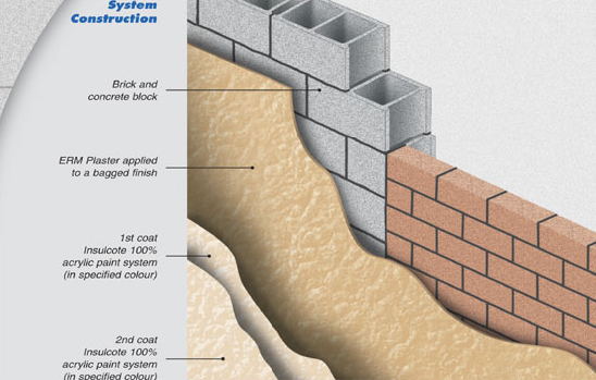 Bagged Brick - Brick & Block