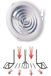UNIJET Ceiling Diffusers