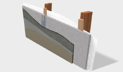 Multiplast纤维水泥板